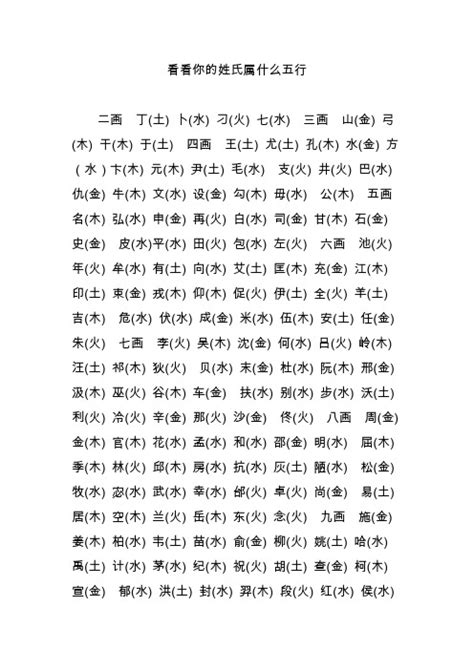 四畫的字|康熙字典4画的字